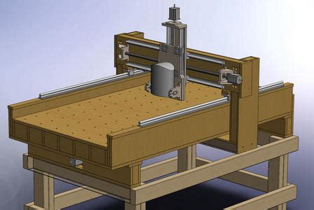 diy cnc|New Machine Build CNC Router Vertical 4' x 8' .